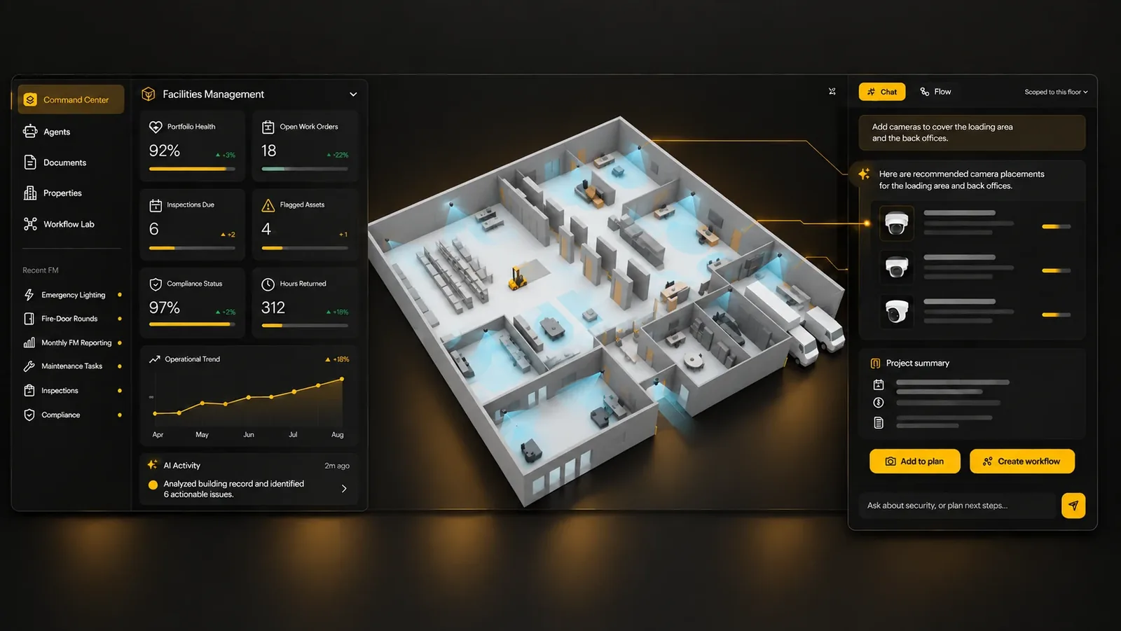 A full CoreSpec dashboard with the 3D twin, live metrics and an AI assistant
